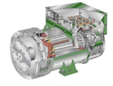 九湖镇发电机内部结构图